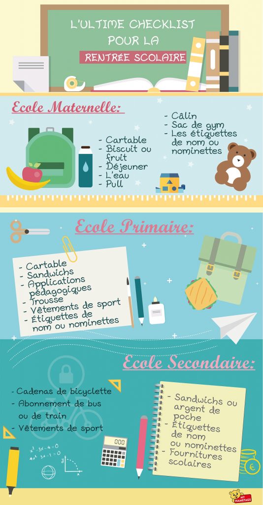 L'ULTIME CHECKLIST POUR LA RENTREÉ SCOLAIRE