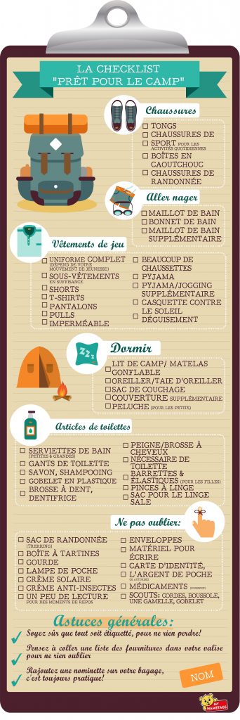 Checklist: Se préparer à un bivouac