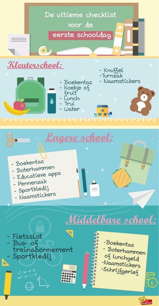 DE ULTIEME CHECKLIST VOOR DE EERSTE SCHOOLDAG