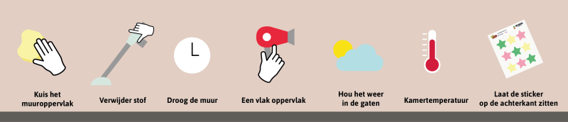 Moet doen bij het aanbrengen van muurdecoratie