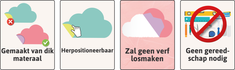 Wat voor soort muurstickers te kiezen